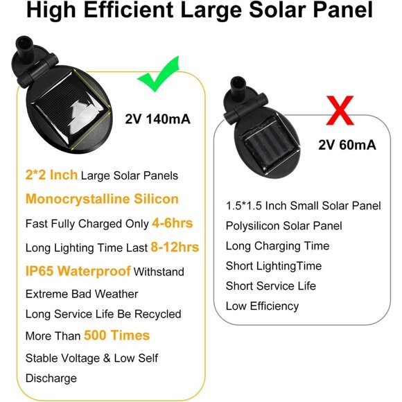 New Solar Outdoor Lights, 6 Pack Firefly Solar Garden Lights for Garden - Picture 7 of 9